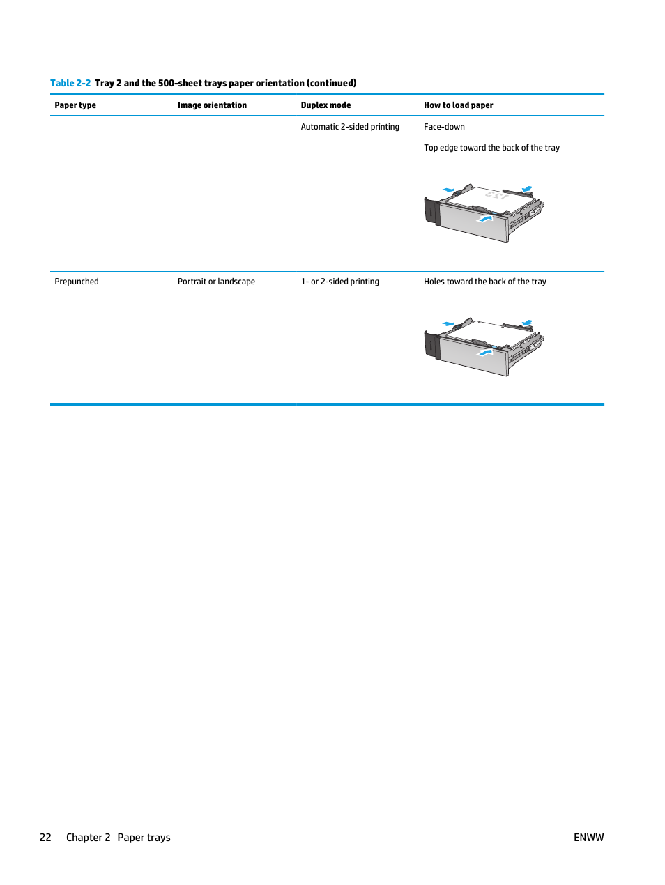 HP Color LaserJet Enterprise Multifunction M680 Printer series User Manual | Page 34 / 198