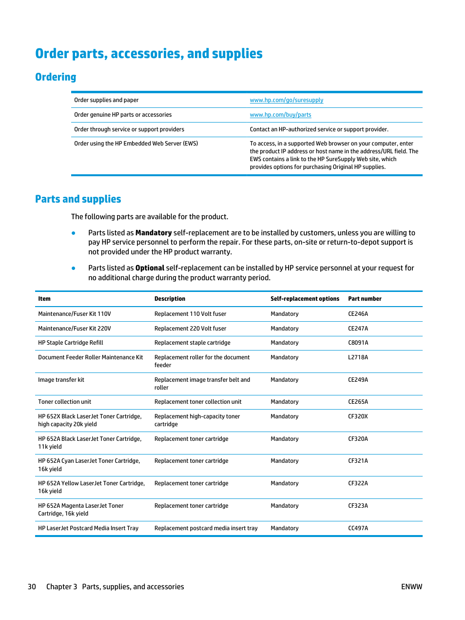 Order parts, accessories, and supplies, Ordering, Parts and supplies | Ordering parts and supplies | HP Color LaserJet Enterprise Multifunction M680 Printer series User Manual | Page 42 / 198