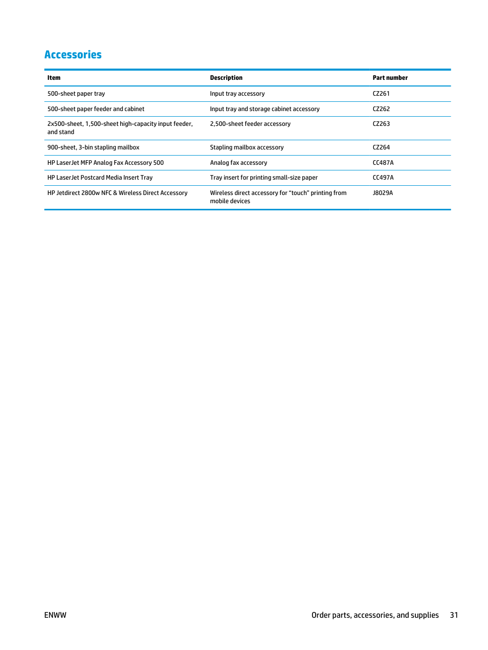 Accessories | HP Color LaserJet Enterprise Multifunction M680 Printer series User Manual | Page 43 / 198