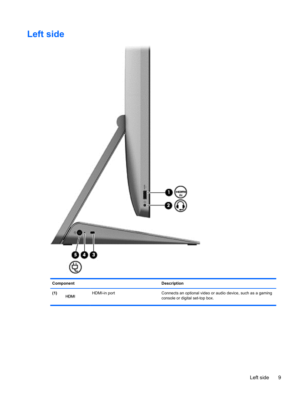 Left side | HP ENVY Recline 23-k119c TouchSmart All-in-One Desktop PC User Manual | Page 15 / 79