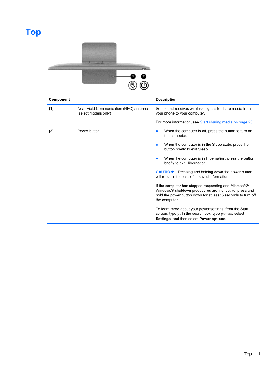 HP ENVY Recline 23-k119c TouchSmart All-in-One Desktop PC User Manual | Page 17 / 79