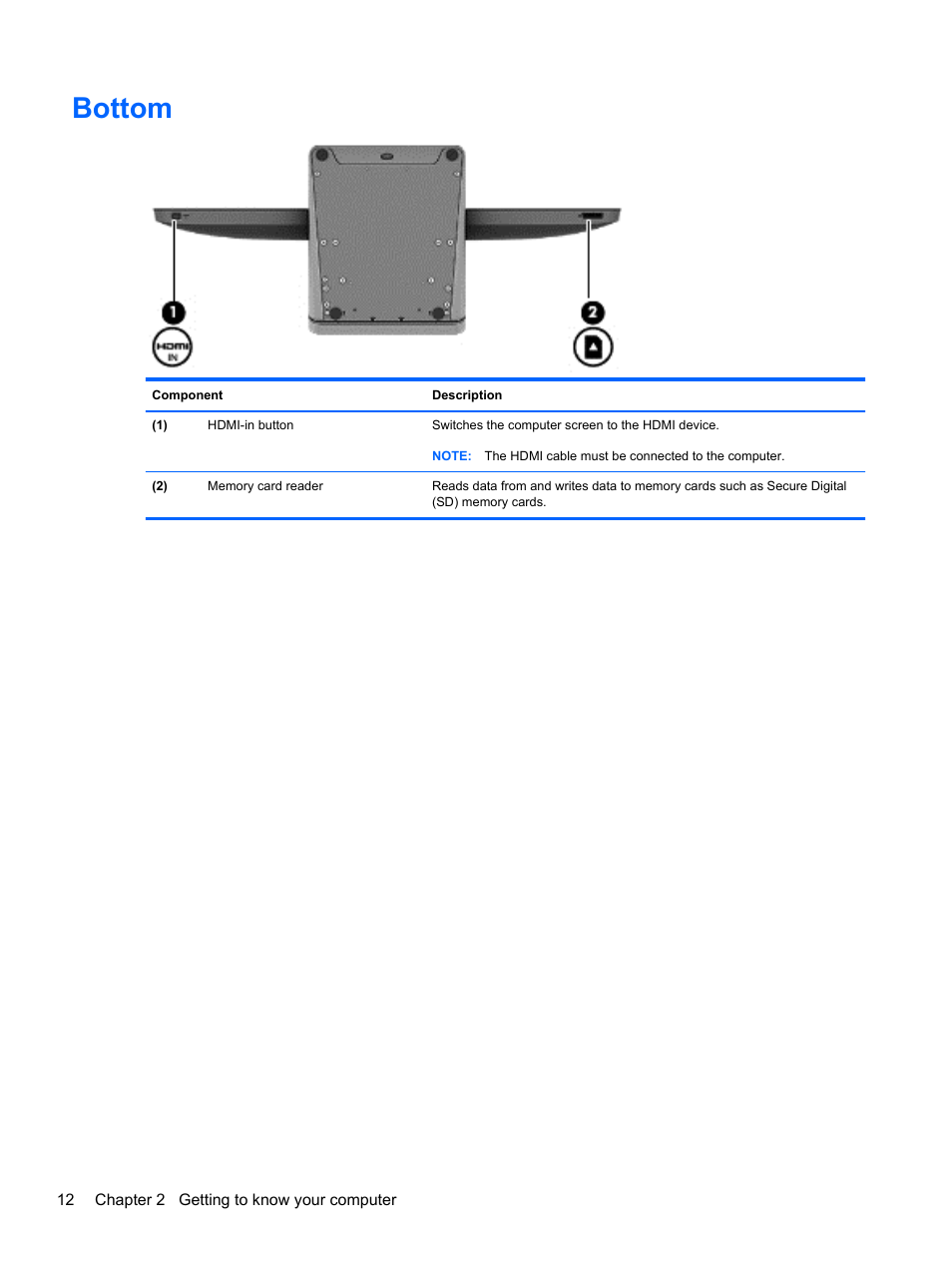 Bottom | HP ENVY Recline 23-k119c TouchSmart All-in-One Desktop PC User Manual | Page 18 / 79