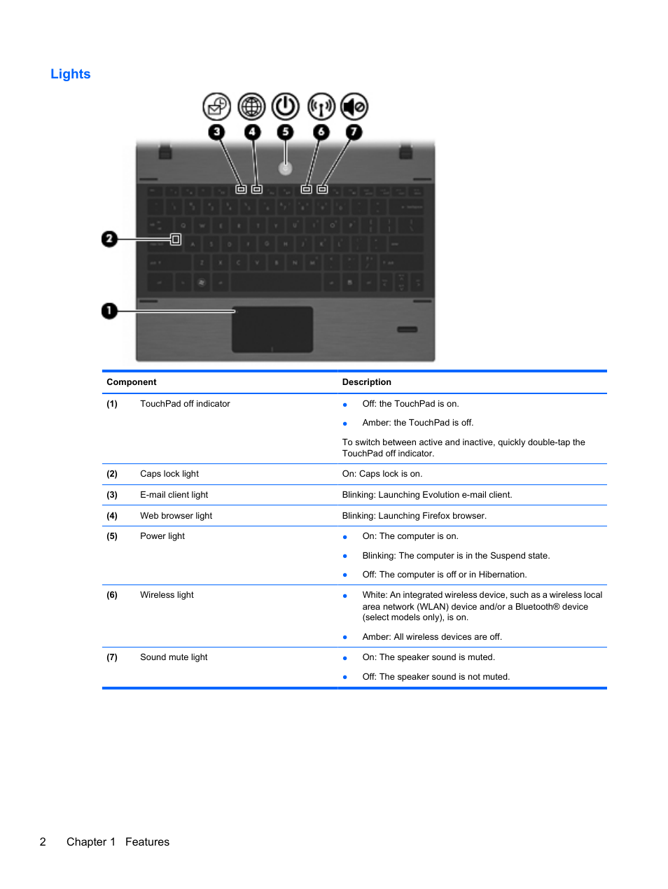 Lights, 2chapter 1 features | HP ProBook 5220m Notebook PC User Manual | Page 10 / 77