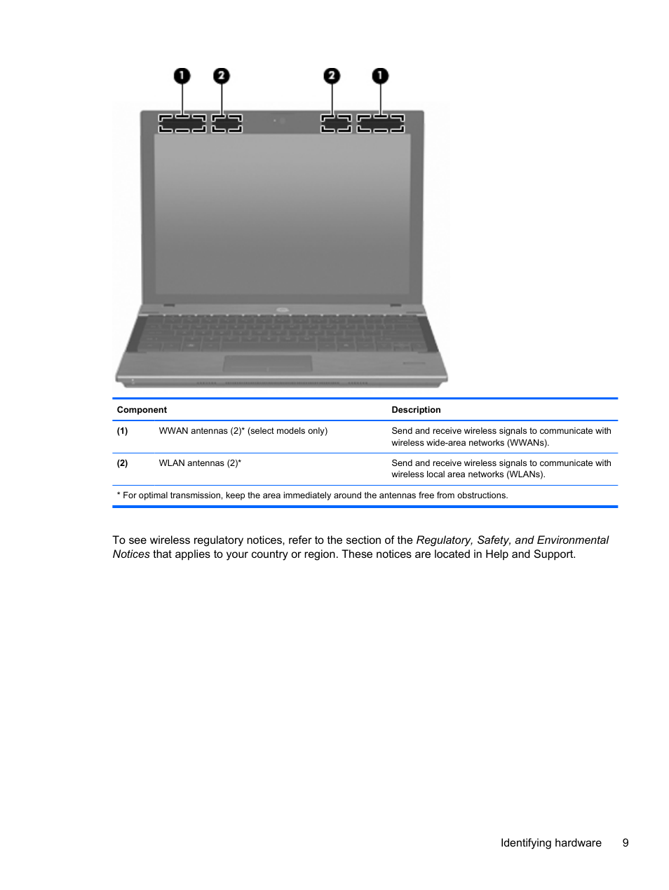 HP ProBook 5220m Notebook PC User Manual | Page 17 / 77