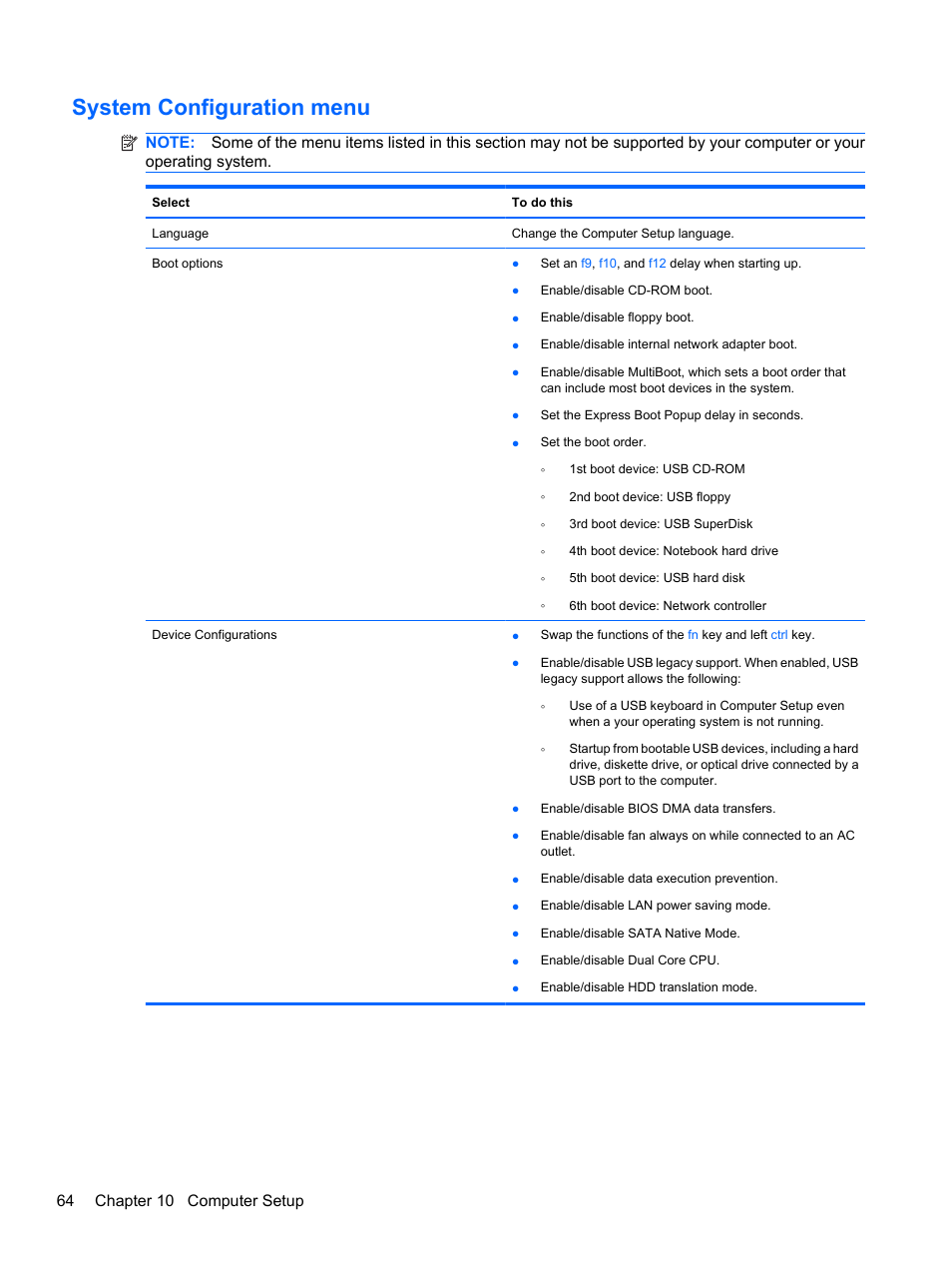 System configuration menu, 64 chapter 10 computer setup | HP ProBook 5220m Notebook PC User Manual | Page 72 / 77