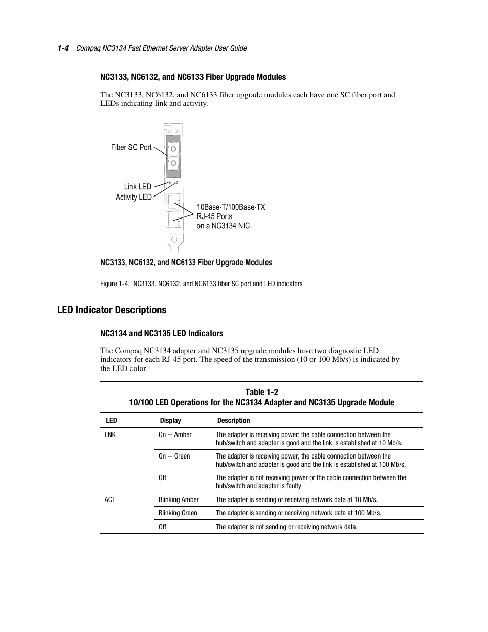 Nc3133, nc6132, and nc6133 fiber upgrade modules, Led indicator descriptions, Nc3134 and nc3135 led indicators | Led indicator descriptions -4 | HP NC6133 Gigabit Module 1000 LX User Manual | Page 12 / 33