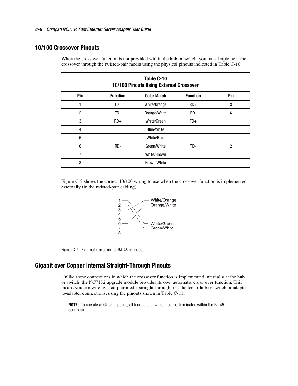 10/100 crossover pinouts | HP NC6133 Gigabit Module 1000 LX User Manual | Page 30 / 33