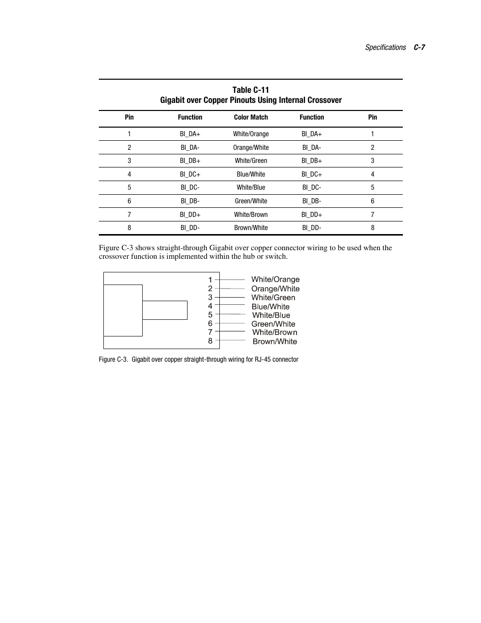 HP NC6133 Gigabit Module 1000 LX User Manual | Page 31 / 33