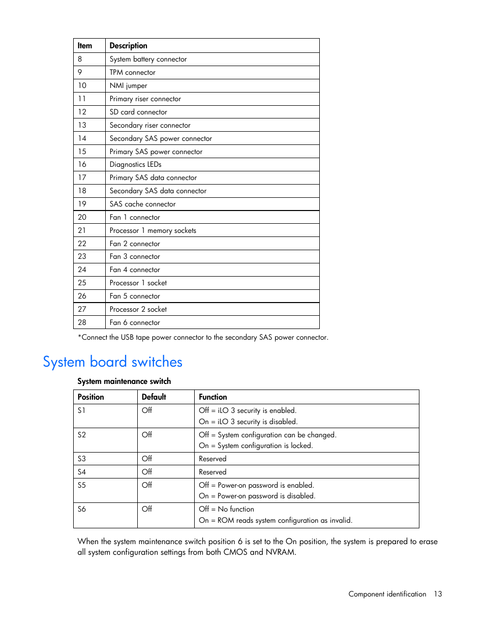 System board switches | HP ProLiant DL385 G7 Server User Manual | Page 13 / 111