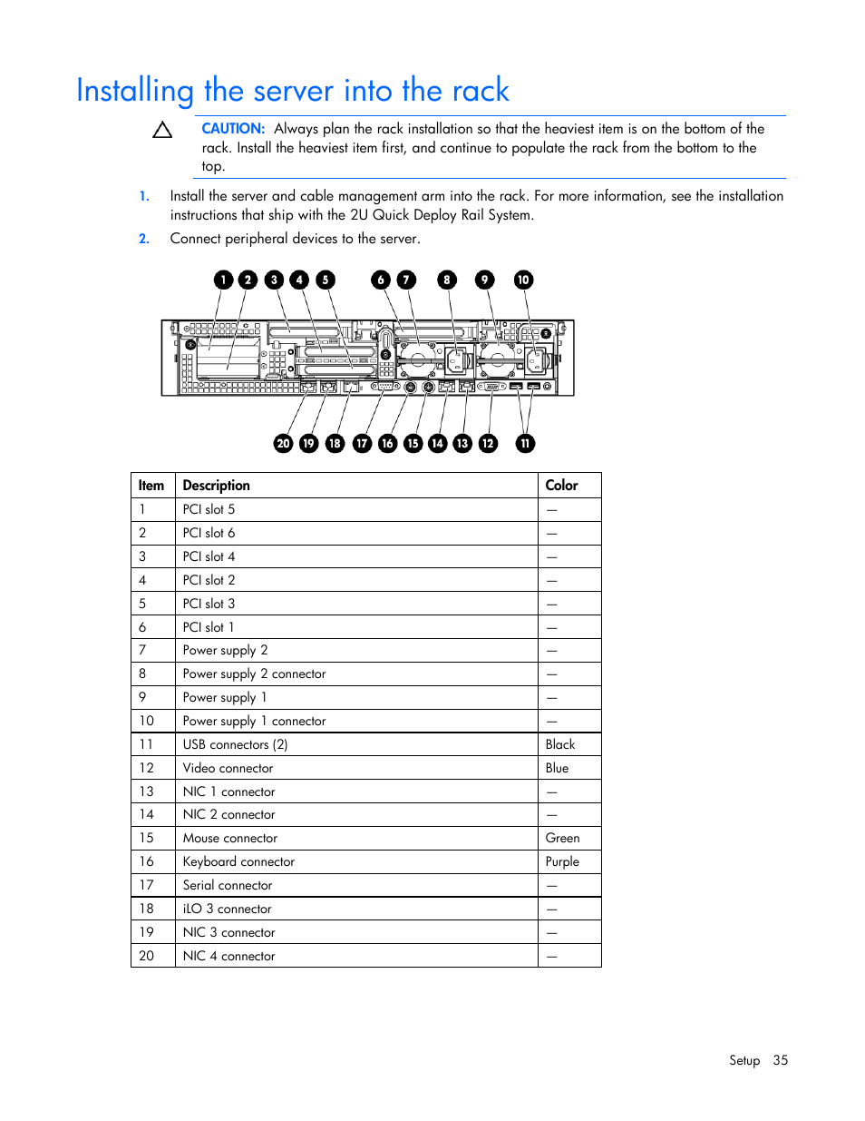 Installing the server into the rack | HP ProLiant DL385 G7 Server User Manual | Page 35 / 111