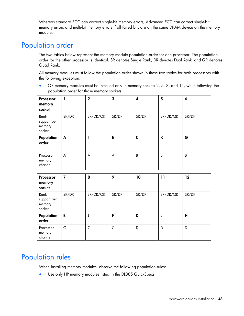 Population order, Population rules, Population order population rules | HP ProLiant DL385 G7 Server User Manual | Page 48 / 111