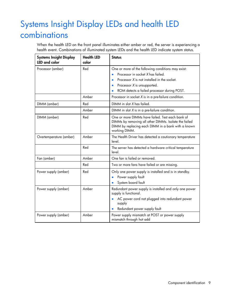 HP ProLiant DL385 G7 Server User Manual | Page 9 / 111