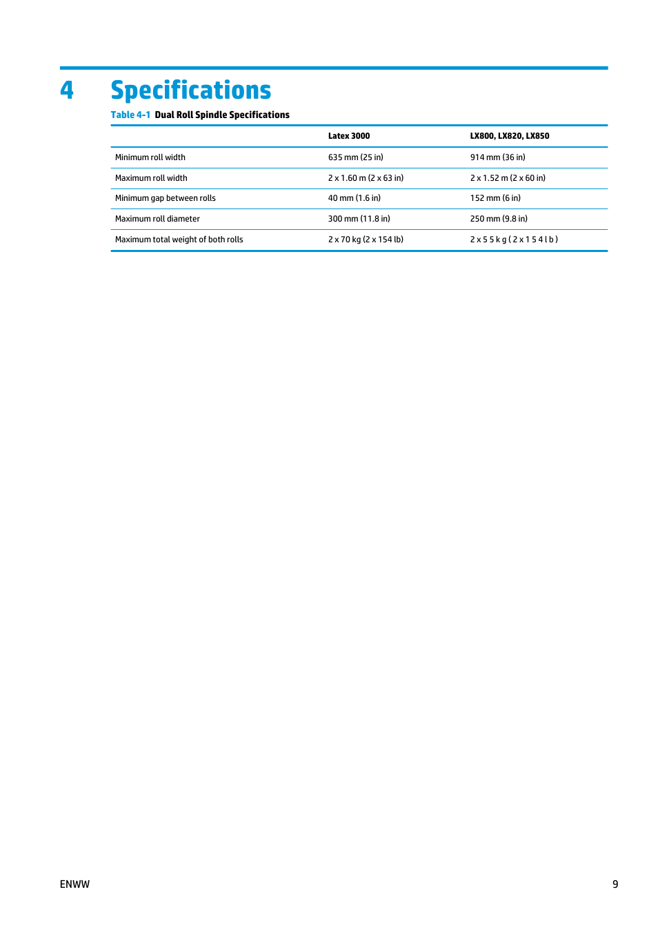 Specifications, 4 specifications, 4specifications | HP Latex 3000 Printer User Manual | Page 13 / 27