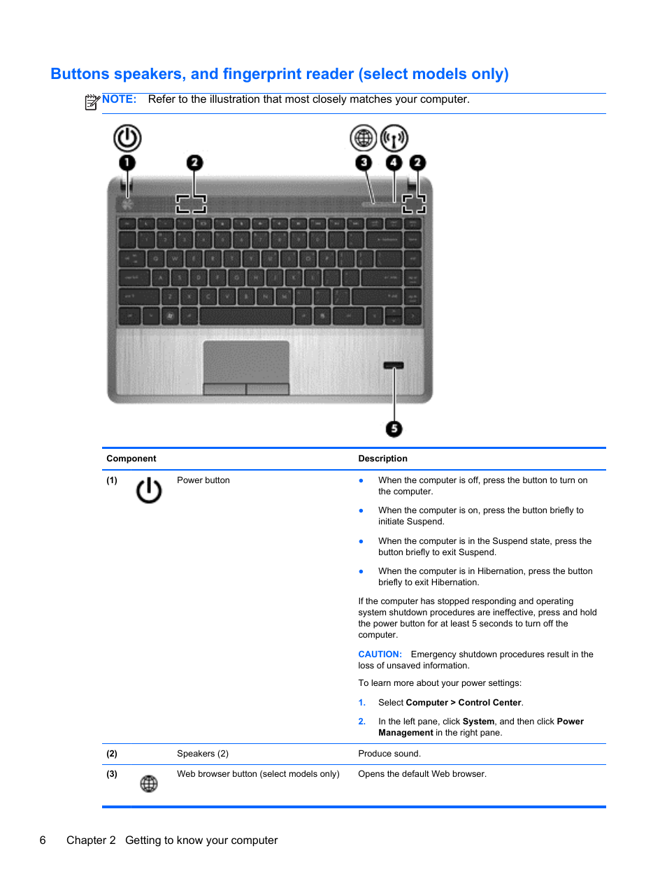 HP ProBook 4446s Notebook-PC User Manual | Page 16 / 100