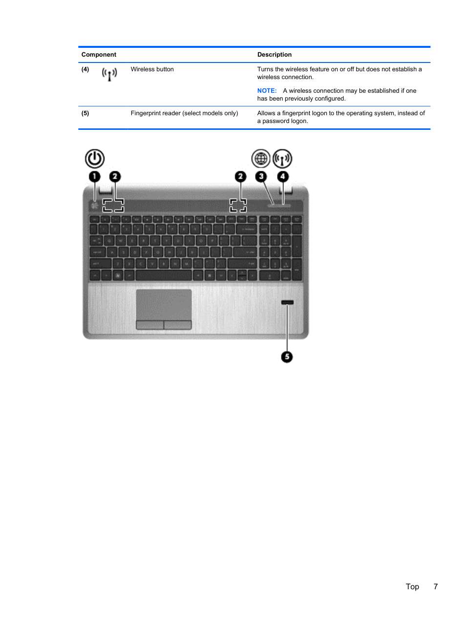 HP ProBook 4446s Notebook-PC User Manual | Page 17 / 100