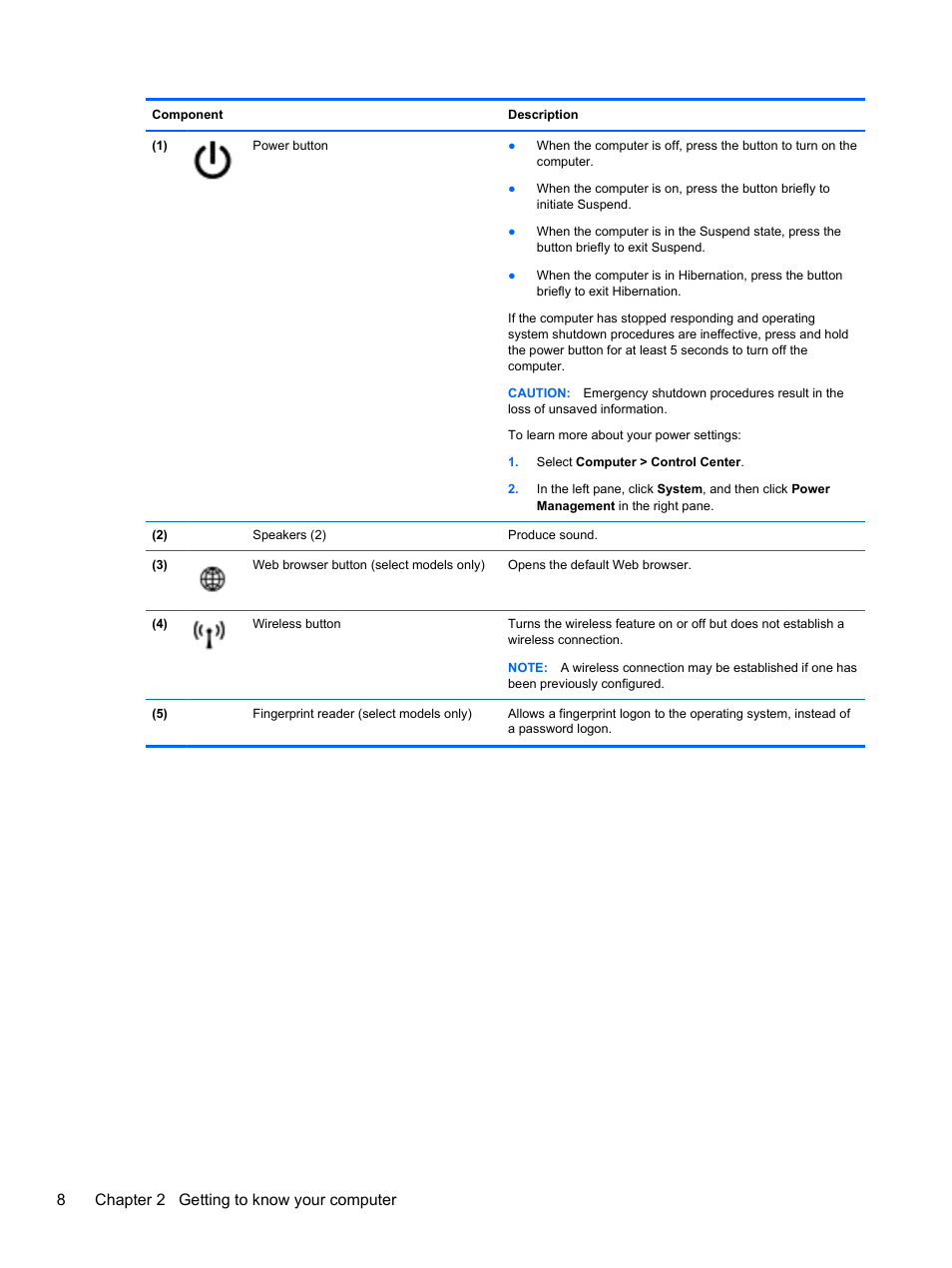 8chapter 2 getting to know your computer | HP ProBook 4446s Notebook-PC User Manual | Page 18 / 100