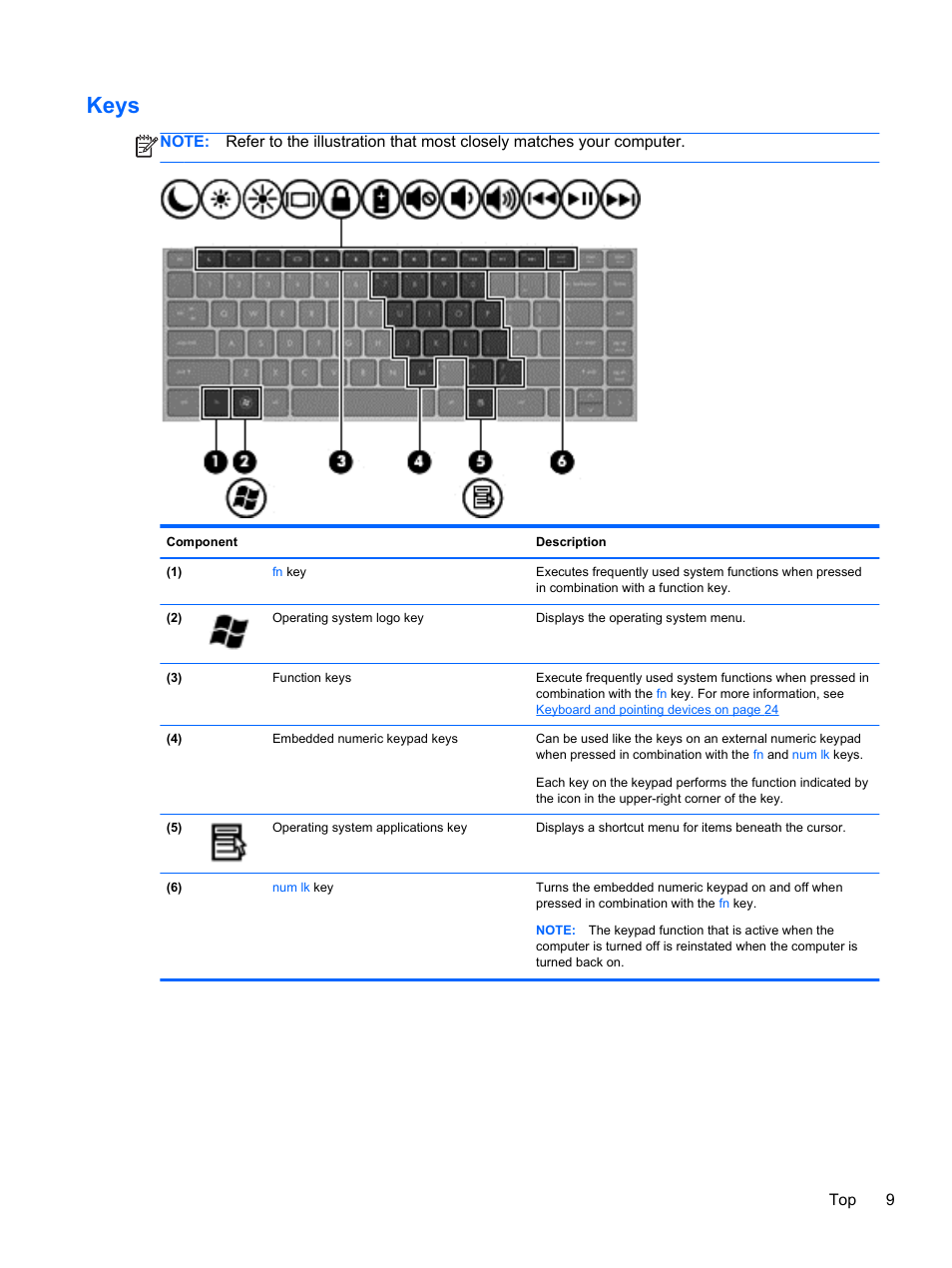 Keys | HP ProBook 4446s Notebook-PC User Manual | Page 19 / 100