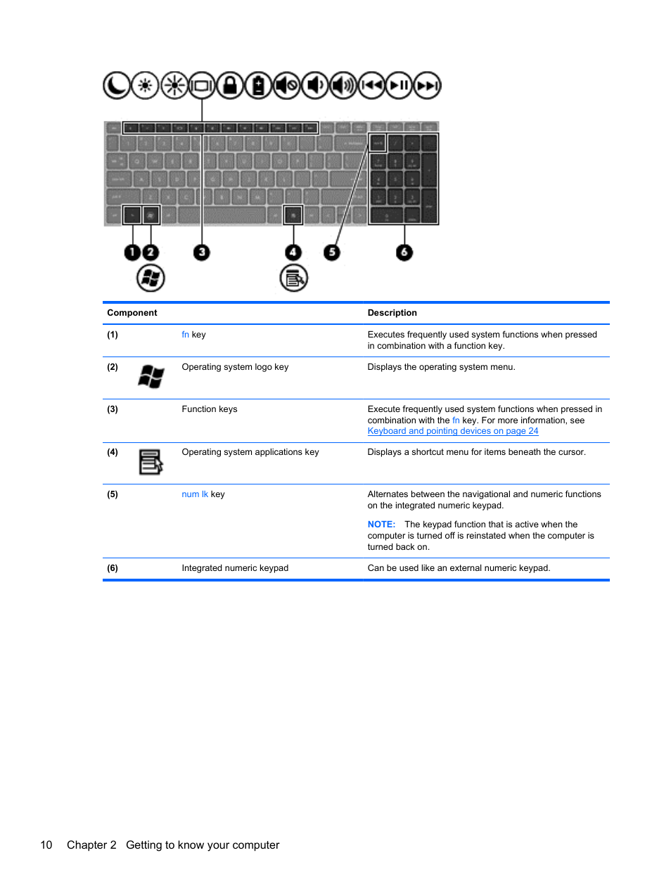 10 chapter 2 getting to know your computer | HP ProBook 4446s Notebook-PC User Manual | Page 20 / 100