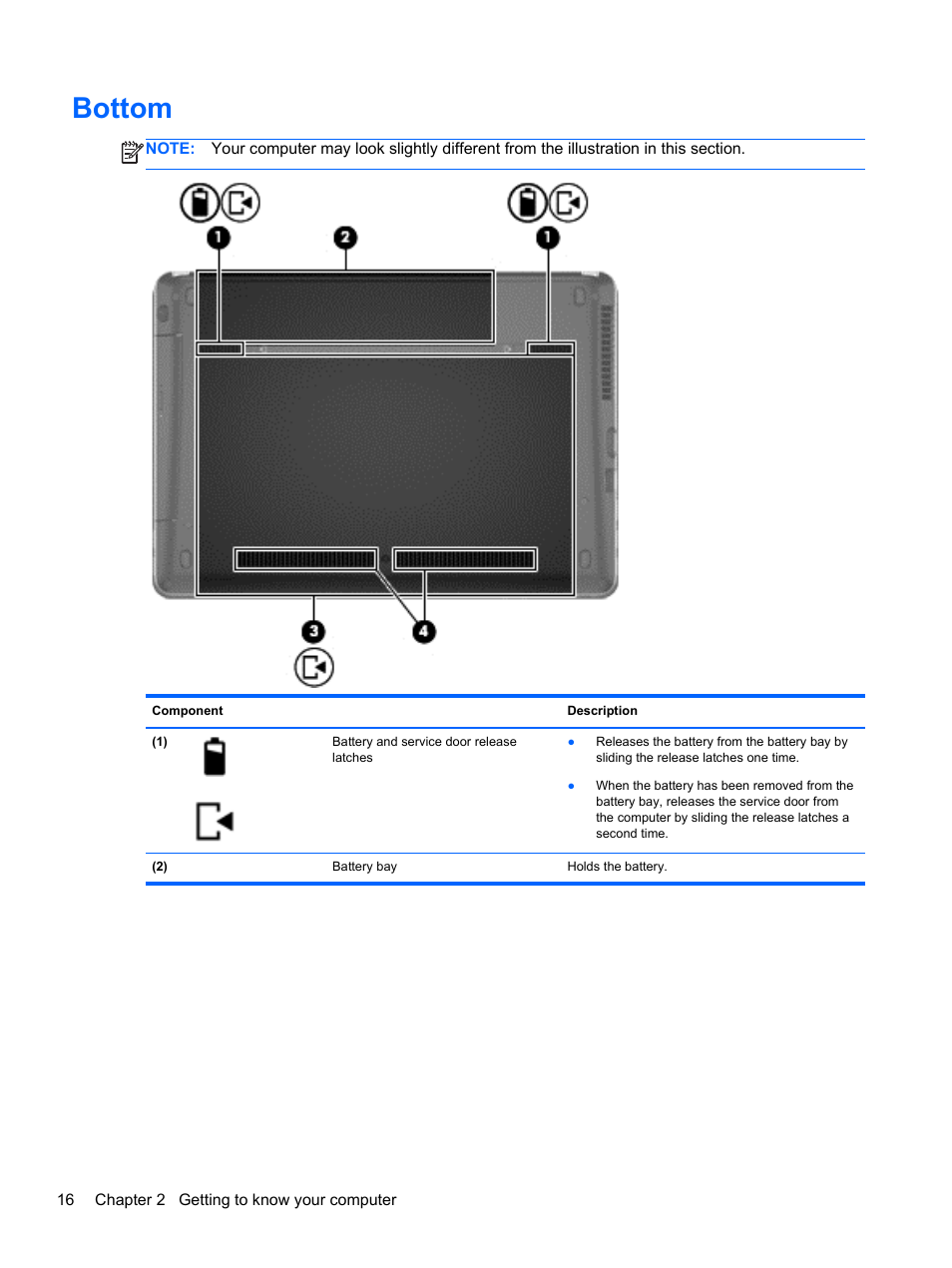 Bottom | HP ProBook 4446s Notebook-PC User Manual | Page 26 / 100