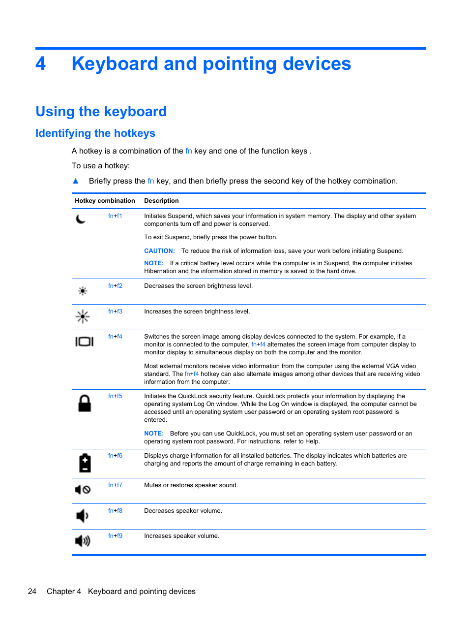 Keyboard and pointing devices, Using the keyboard, Identifying the hotkeys | 4 keyboard and pointing devices, 4keyboard and pointing devices | HP ProBook 4446s Notebook-PC User Manual | Page 34 / 100