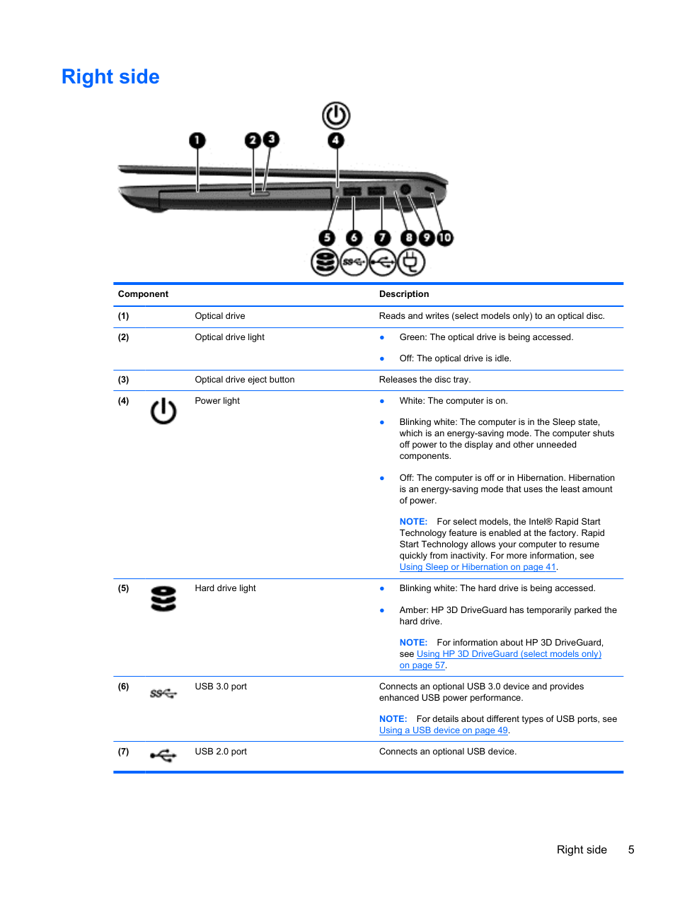 Right side, Right side 5 | HP Pavilion m6-1002xx Entertainment Notebook PC User Manual | Page 15 / 101