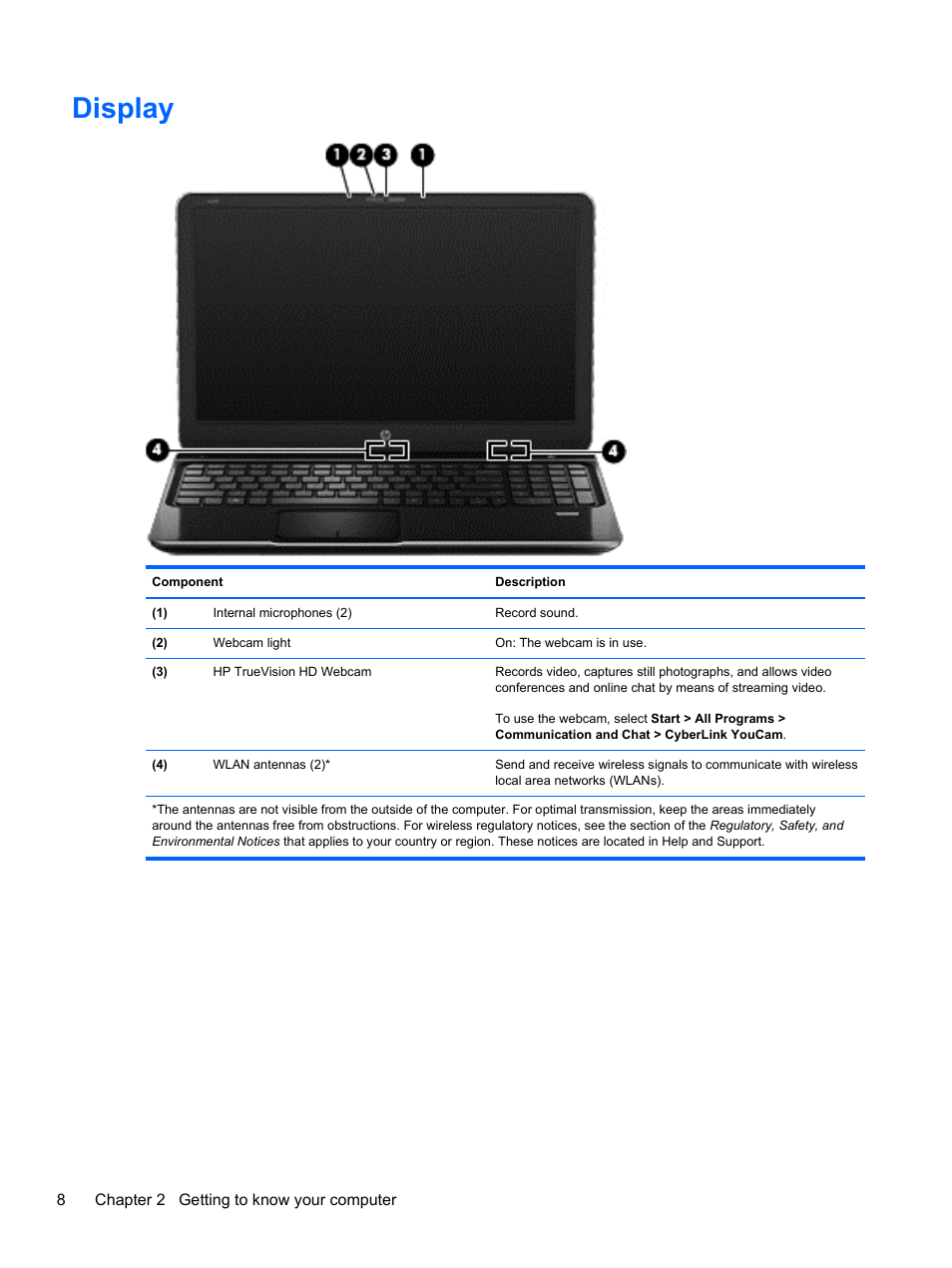 Display | HP Pavilion m6-1002xx Entertainment Notebook PC User Manual | Page 18 / 101