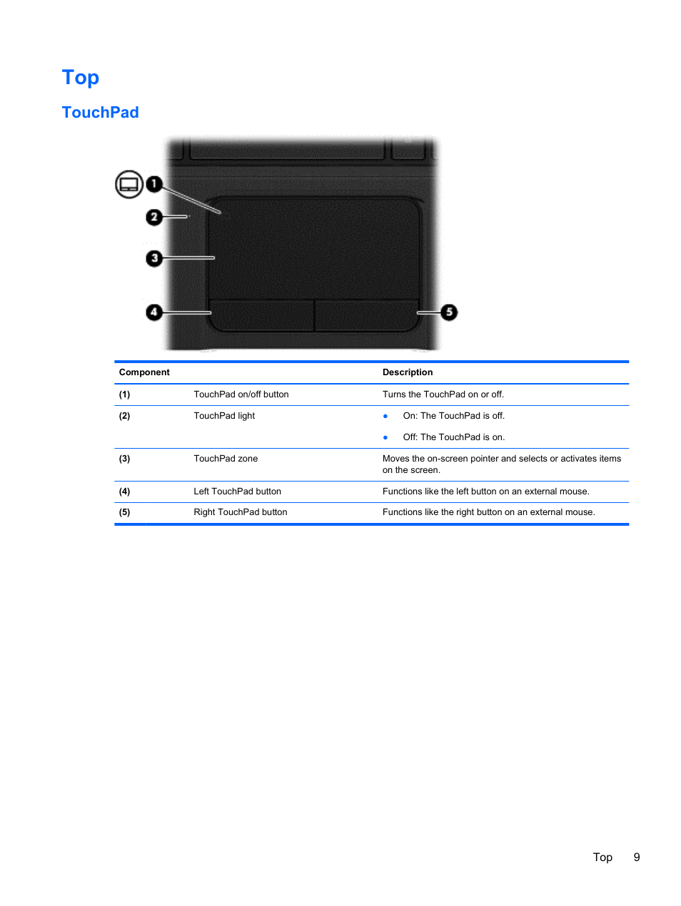Touchpad | HP Pavilion m6-1002xx Entertainment Notebook PC User Manual | Page 19 / 101