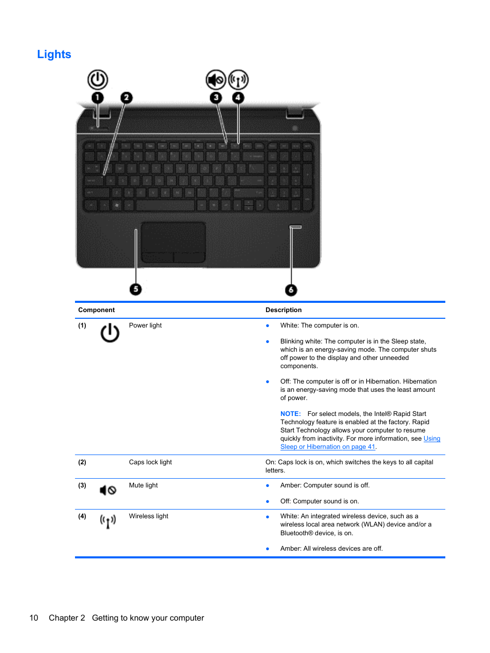 Lights, 10 chapter 2 getting to know your computer | HP Pavilion m6-1002xx Entertainment Notebook PC User Manual | Page 20 / 101