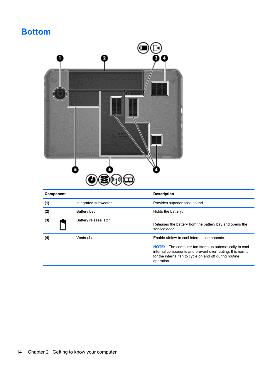 Bottom | HP Pavilion m6-1002xx Entertainment Notebook PC User Manual | Page 24 / 101