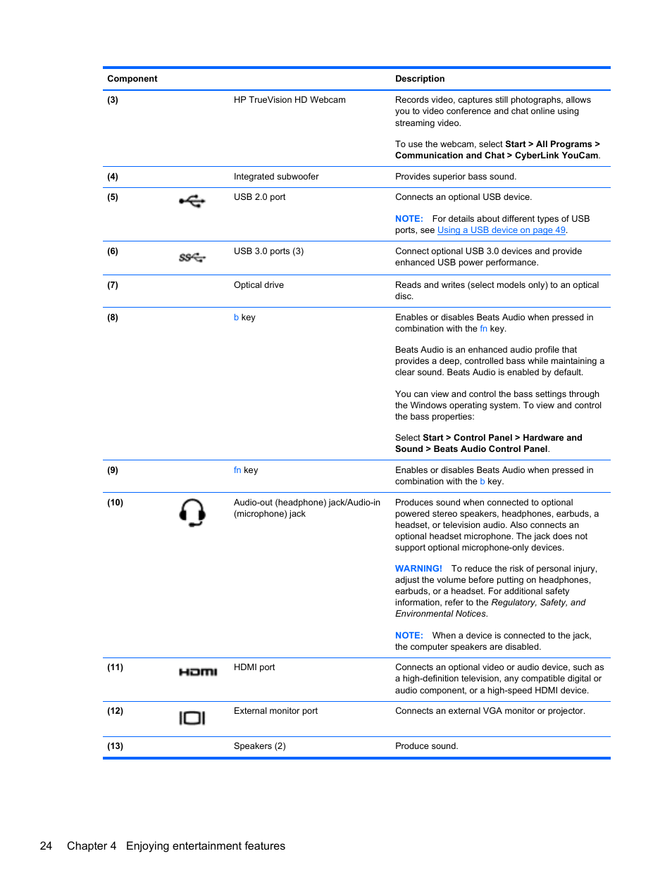 24 chapter 4 enjoying entertainment features | HP Pavilion m6-1002xx Entertainment Notebook PC User Manual | Page 34 / 101