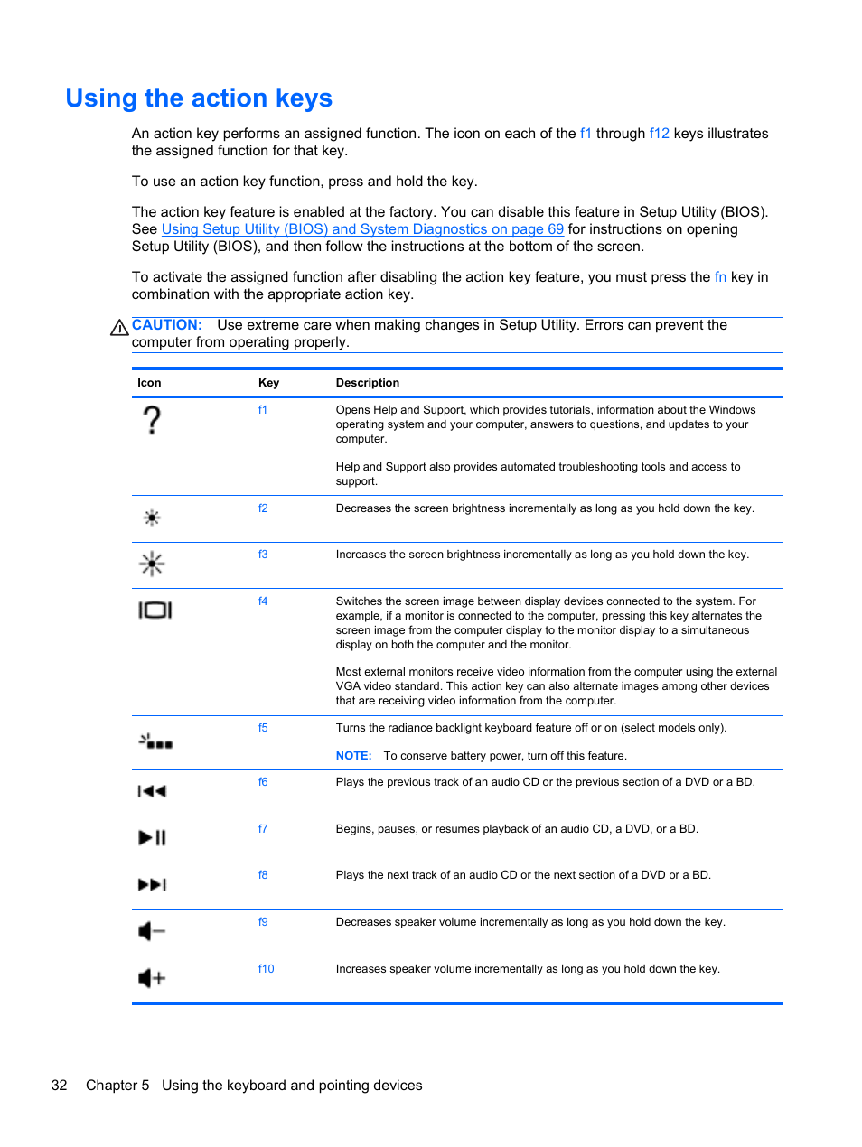 Using the action keys | HP Pavilion m6-1002xx Entertainment Notebook PC User Manual | Page 42 / 101