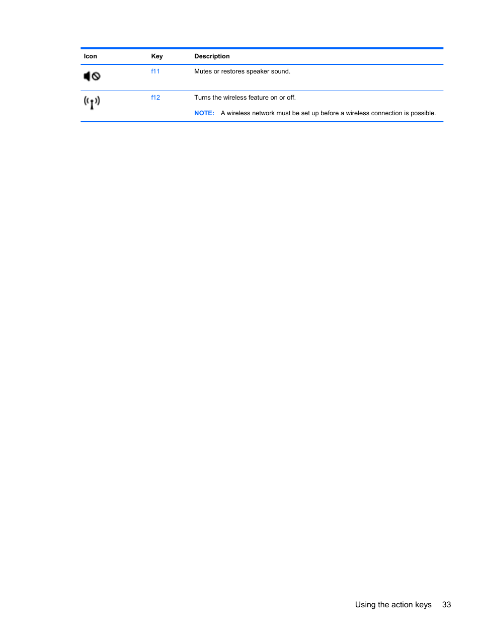 HP Pavilion m6-1002xx Entertainment Notebook PC User Manual | Page 43 / 101