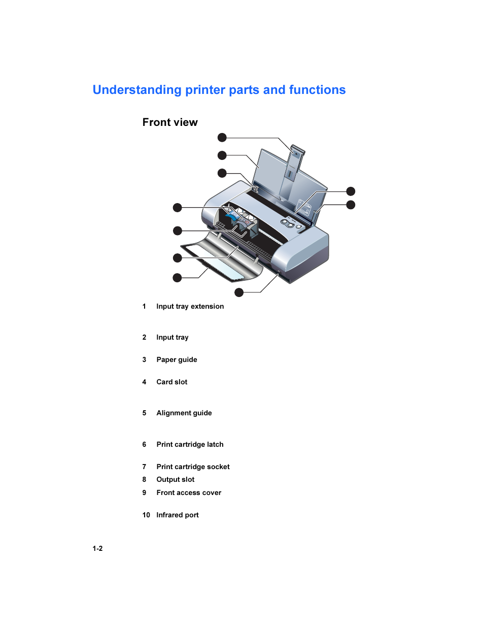 Understanding printer parts and functions, Understanding printer parts and functions -2, Front view | HP Deskjet 450 Mobile Printer series User Manual | Page 6 / 86