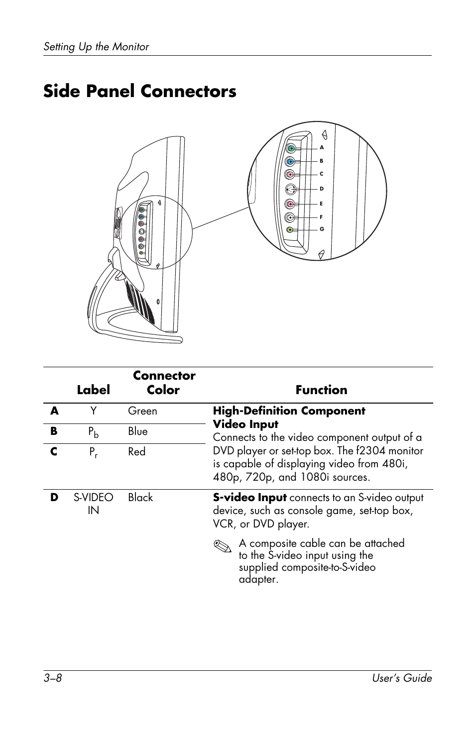Side panel connectors, Side panel connectors –8 | HP f2304 23-inch High Def LCD Monitor User Manual | Page 18 / 52