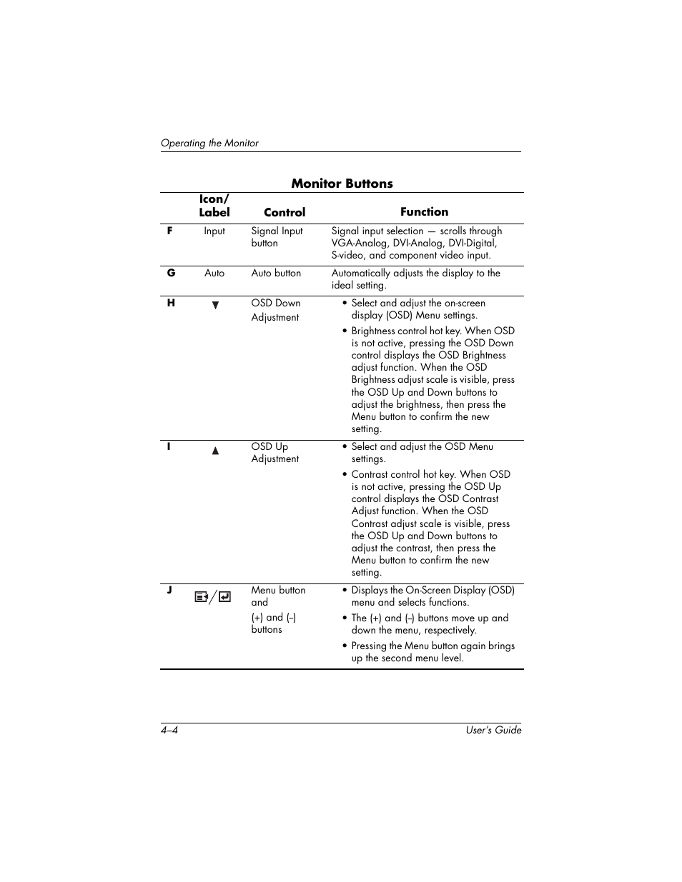 Monitor buttons | HP f2304 23-inch High Def LCD Monitor User Manual | Page 24 / 52