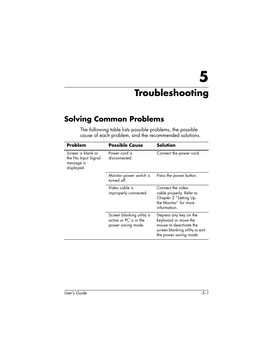 Troubleshooting, Solving common problems, 5 troubleshooting | Solving common problems –1 | HP f2304 23-inch High Def LCD Monitor User Manual | Page 31 / 52