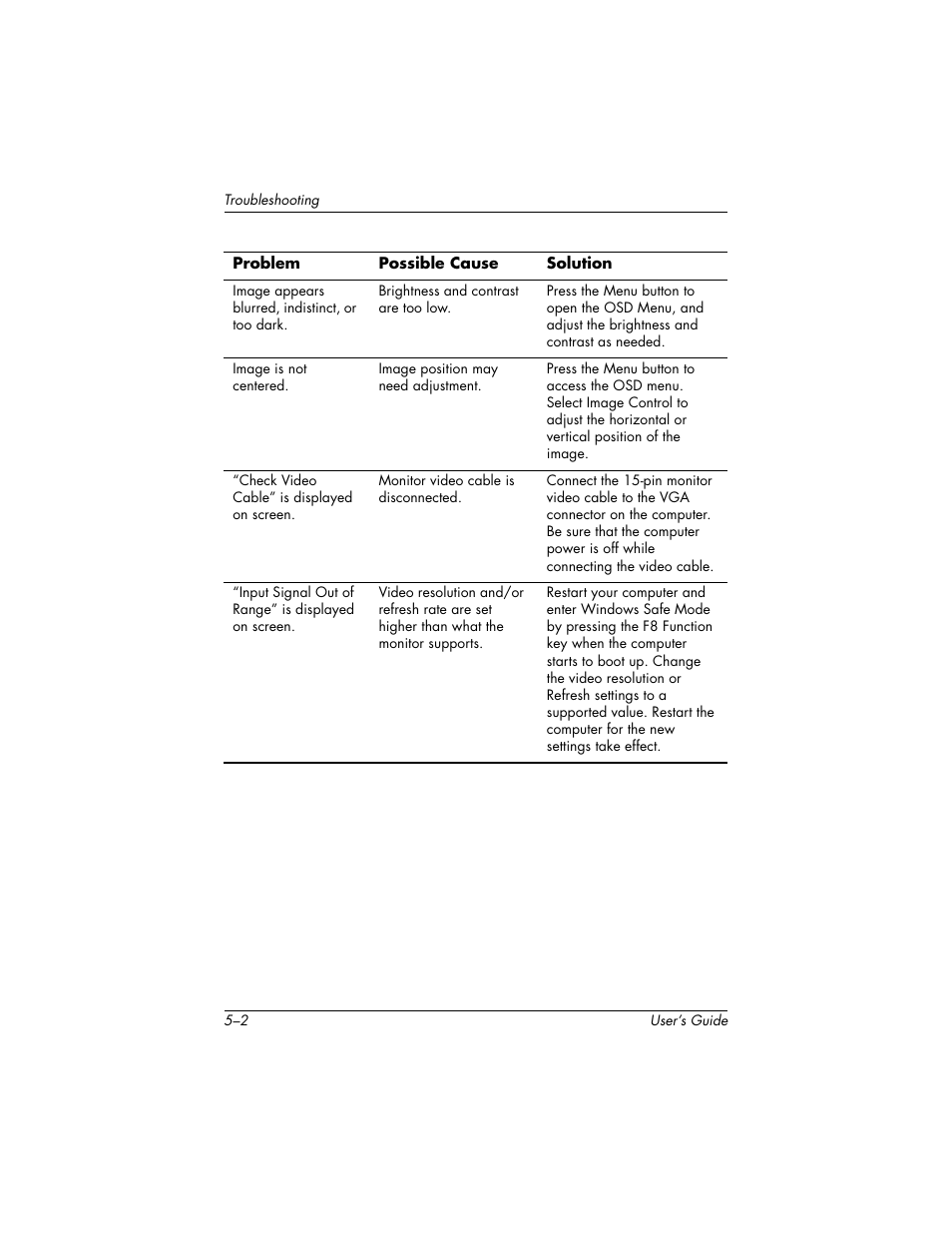 HP f2304 23-inch High Def LCD Monitor User Manual | Page 32 / 52