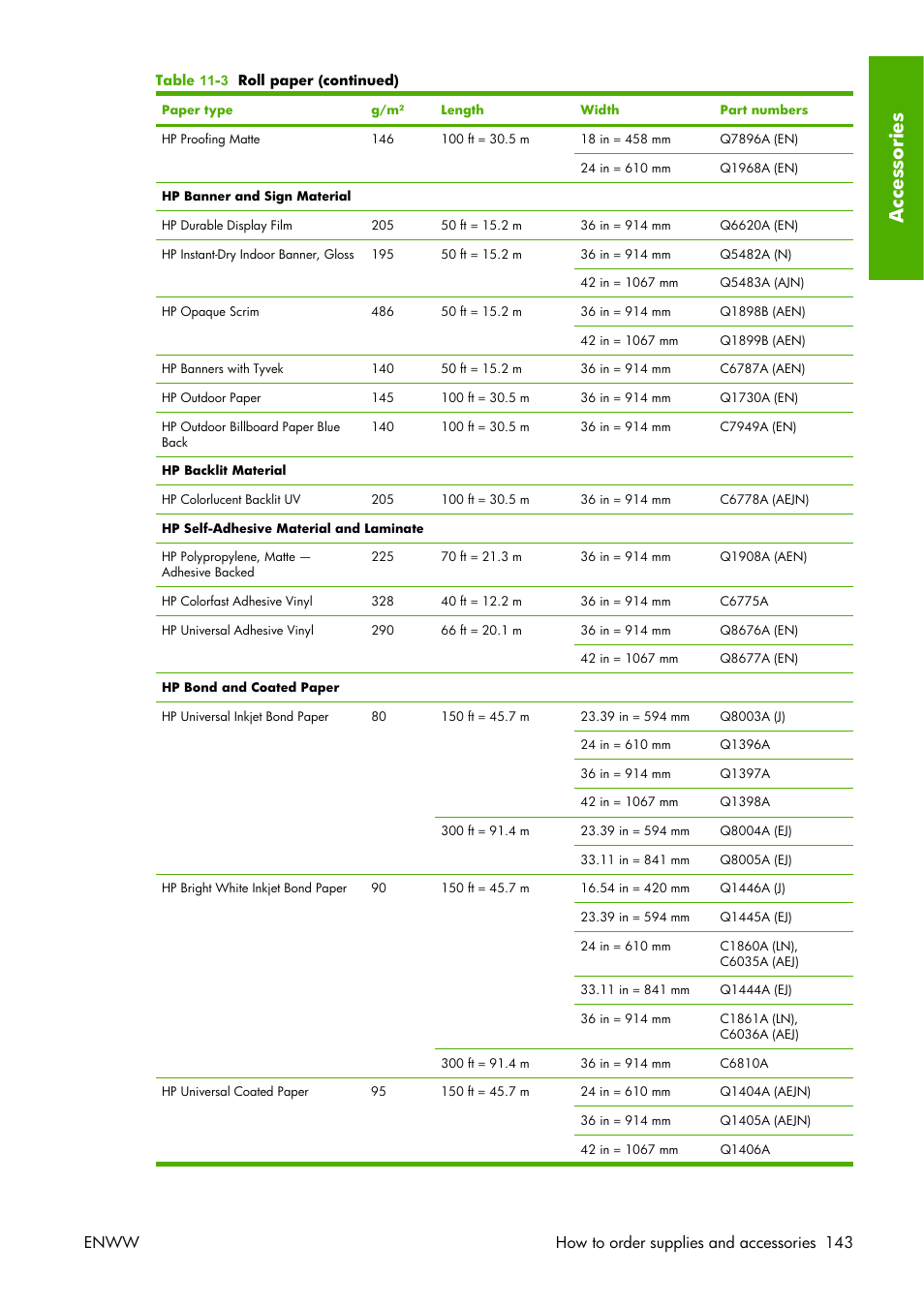 Accesso ri e s, Enww how to order supplies and accessories 143 | HP Designjet Z3100 Photo Printer series User Manual | Page 153 / 221