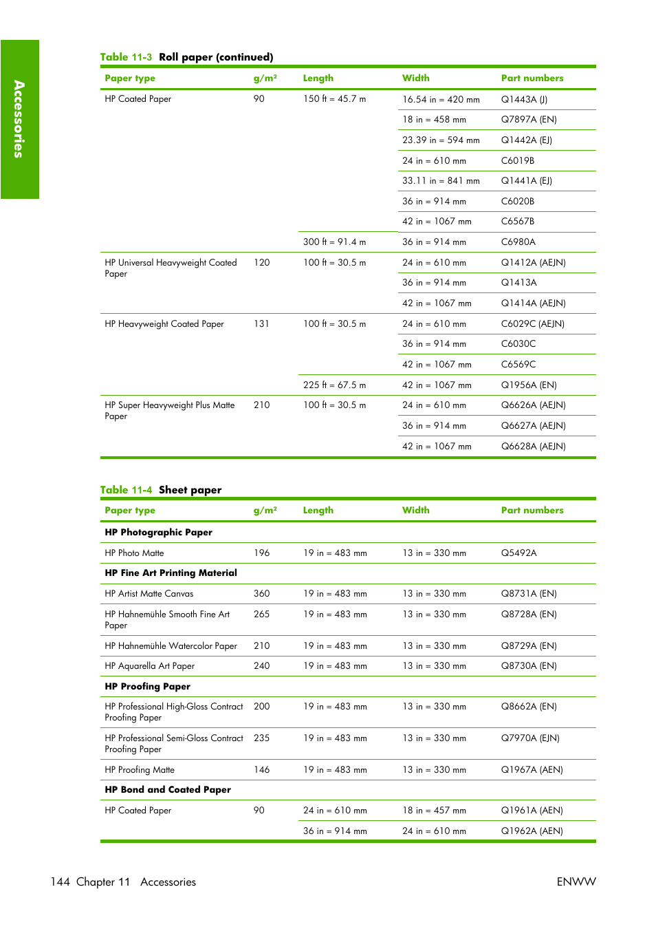 Accessories | HP Designjet Z3100 Photo Printer series User Manual | Page 154 / 221