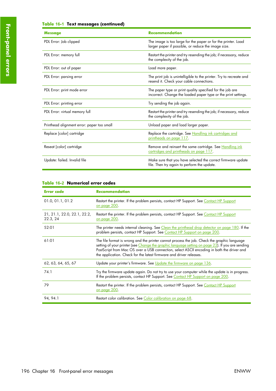 Front-panel errors | HP Designjet Z3100 Photo Printer series User Manual | Page 206 / 221