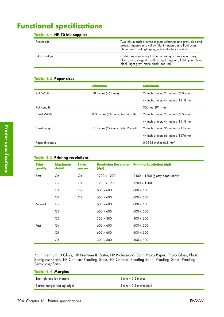Functional specifications, Prin ter sp ecificatio ns | HP Designjet Z3100 Photo Printer series User Manual | Page 214 / 221