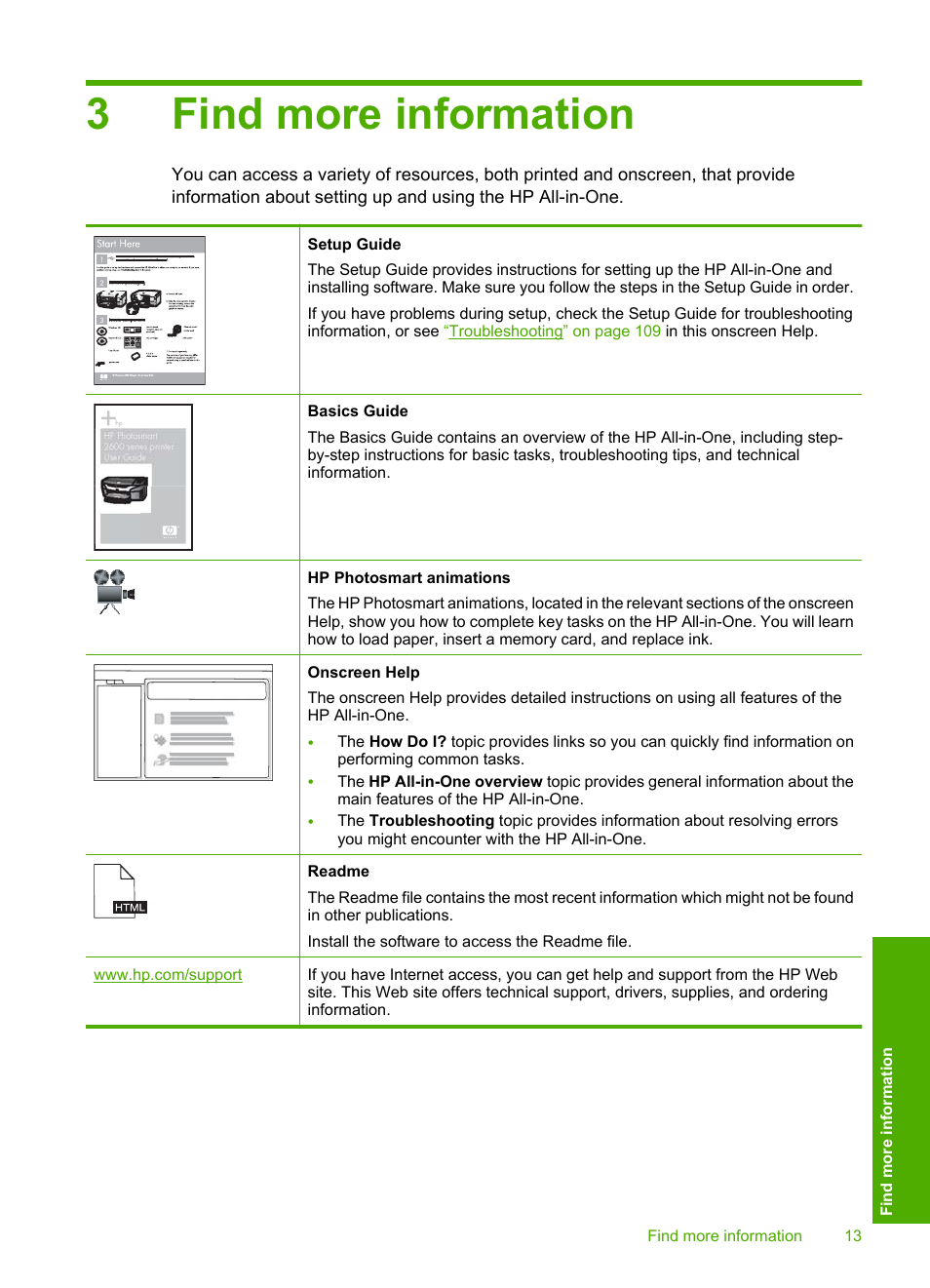 Find more information, 3 find more information, 3find more information | HP Photosmart C6280 All-in-One Printer User Manual | Page 14 / 189