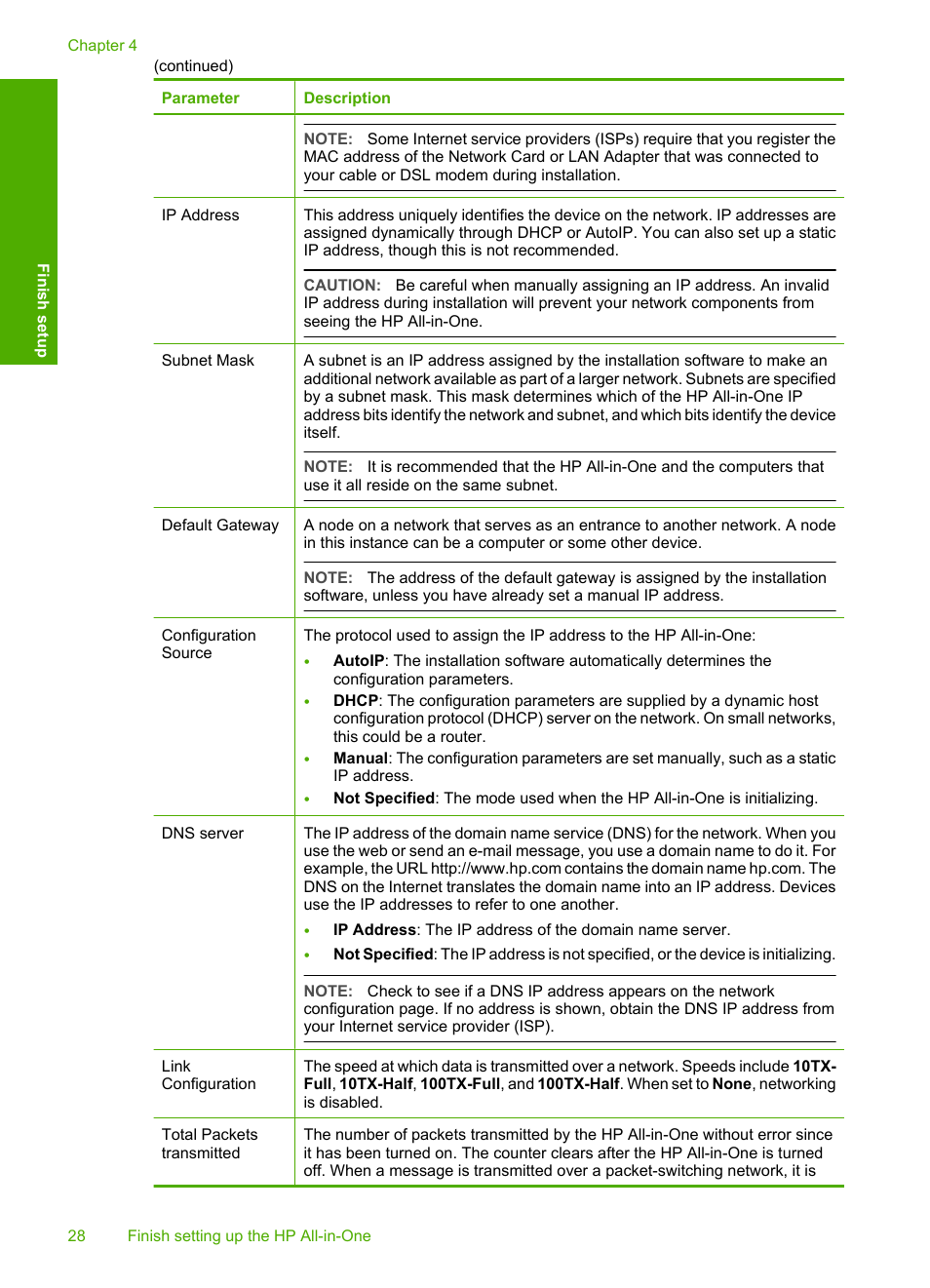 HP Photosmart C6280 All-in-One Printer User Manual | Page 29 / 189