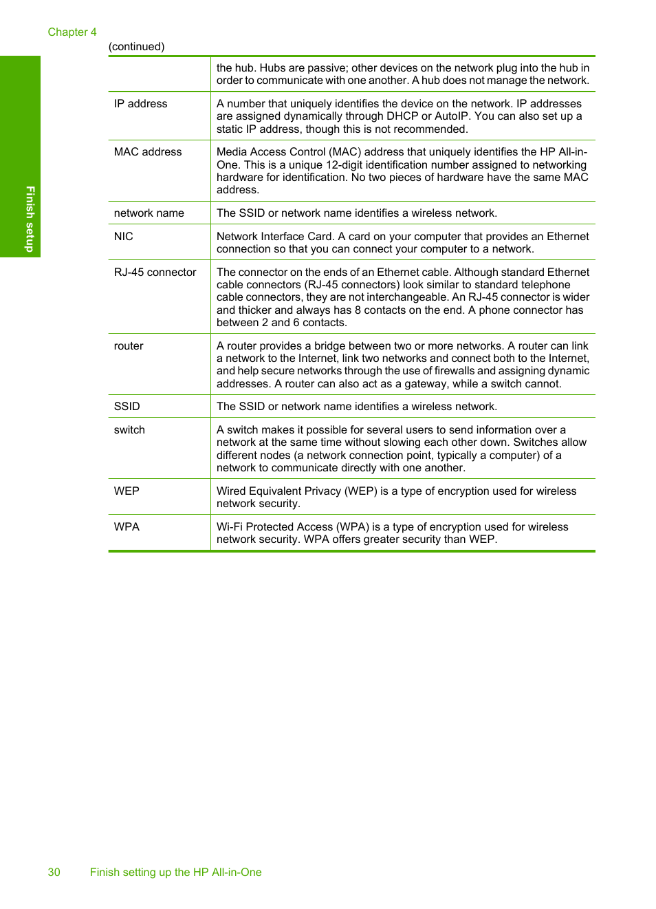 HP Photosmart C6280 All-in-One Printer User Manual | Page 31 / 189