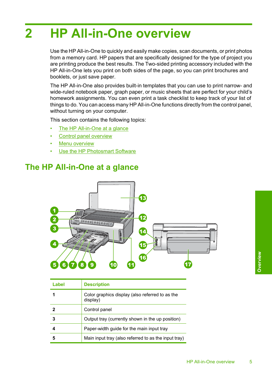 Hp all-in-one overview, The hp all-in-one at a glance, 2 hp all-in-one overview | 2hp all-in-one overview | HP Photosmart C6280 All-in-One Printer User Manual | Page 6 / 189