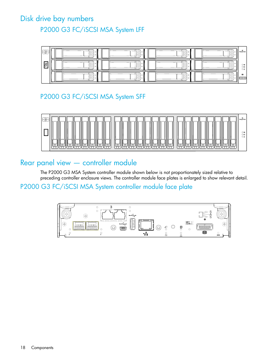 Disk drive bay numbers, Rear panel view - controller module, Rear panel view — controller module | HP MSA Controllers User Manual | Page 18 / 84