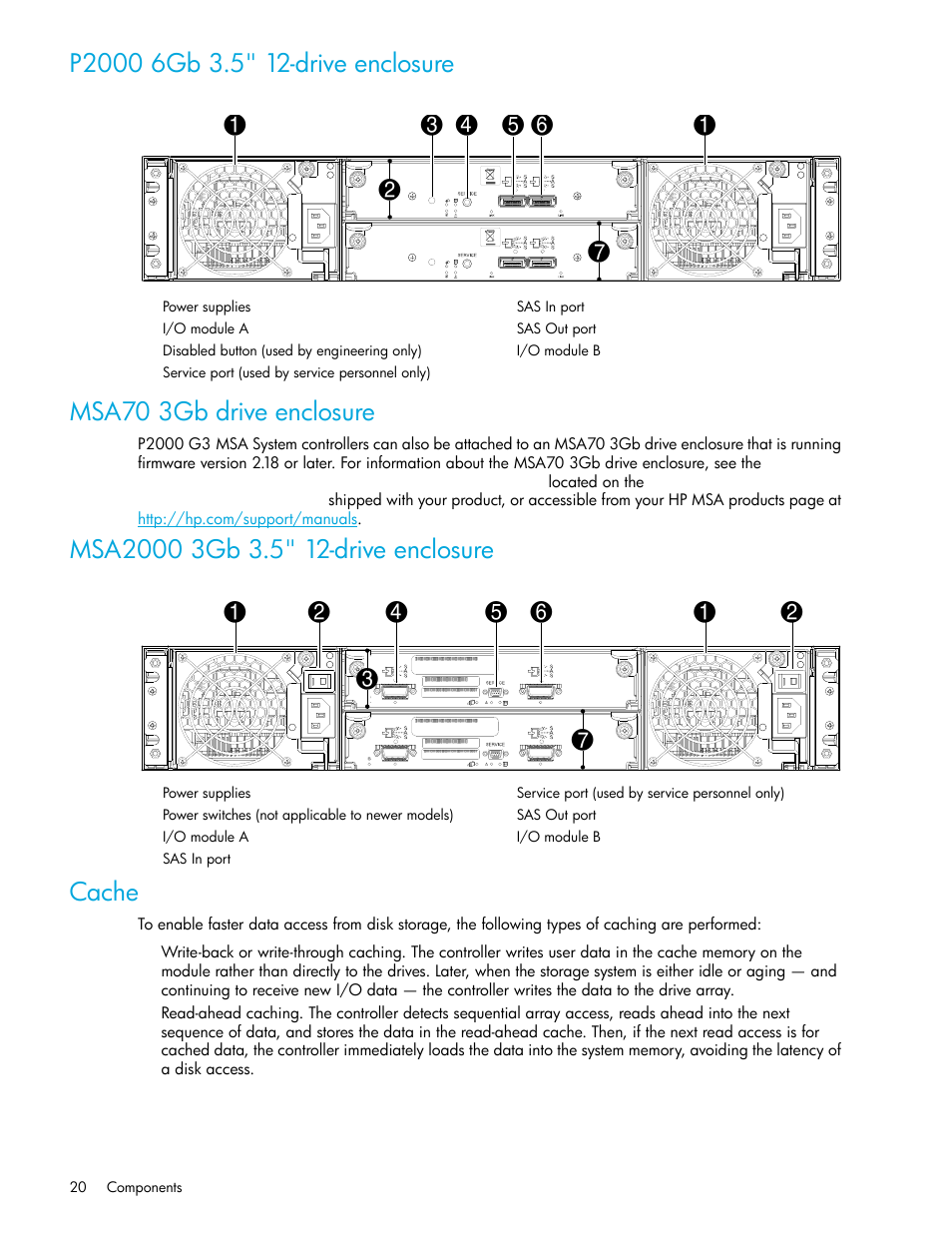 P2000 6gb 3.5" 12-drive enclosure, Msa70 3gb drive enclosure, Msa2000 3gb 3.5" 12-drive enclosure | Cache | HP MSA Controllers User Manual | Page 20 / 84