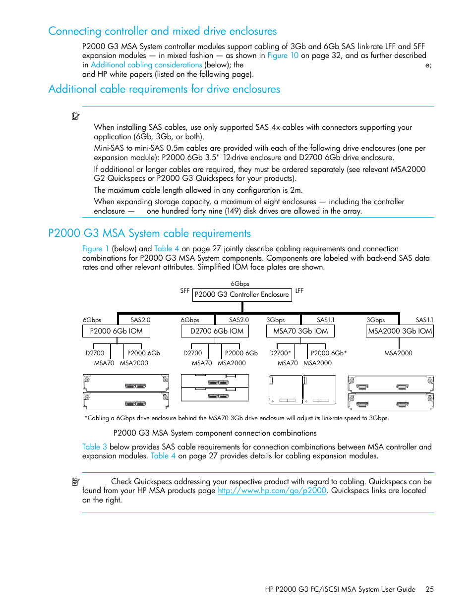 Connecting controller and mixed drive enclosures, Additional cable requirements for drive enclosures, P2000 g3 msa system cable requirements | HP MSA Controllers User Manual | Page 25 / 84