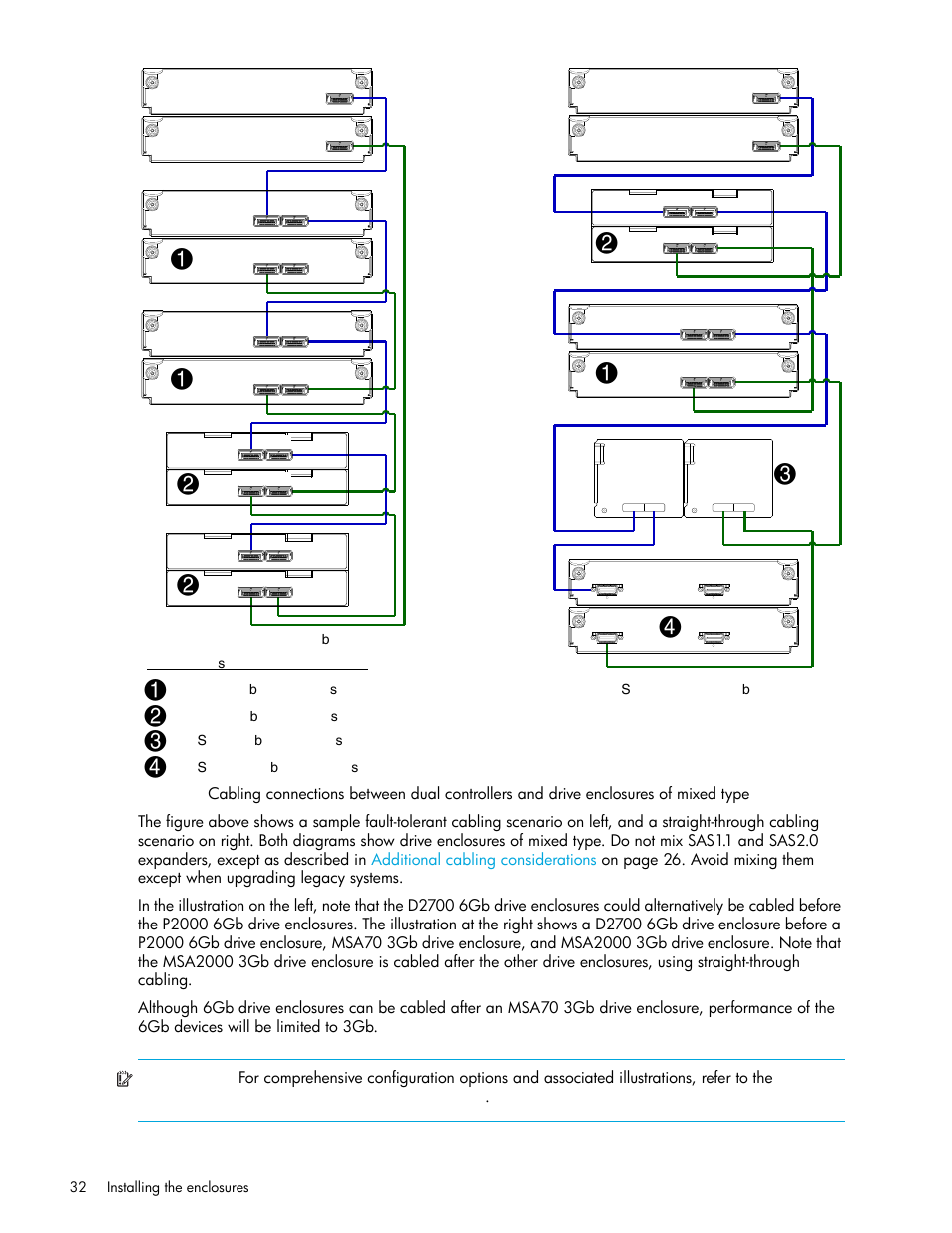 Figure 10 | HP MSA Controllers User Manual | Page 32 / 84