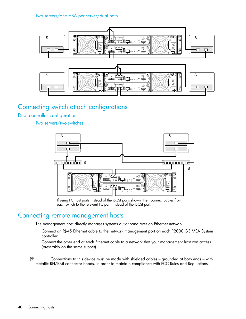 Connecting switch attach configurations, Connecting remote management hosts, Two servers/one hba per server/dual path | Dual controller configuration, Two servers/two switches | HP MSA Controllers User Manual | Page 40 / 84